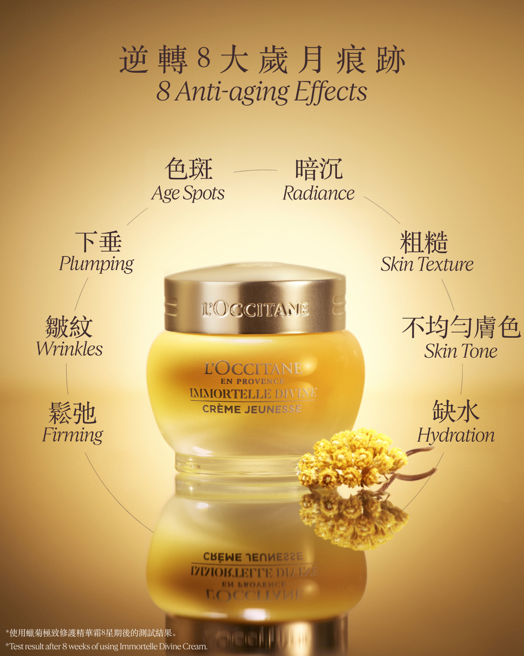 Immortelle Divine Cream