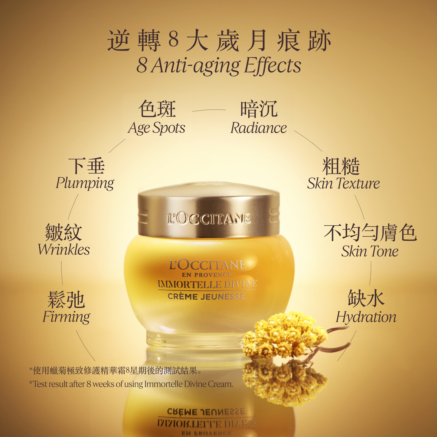 Immortelle Divine Cream