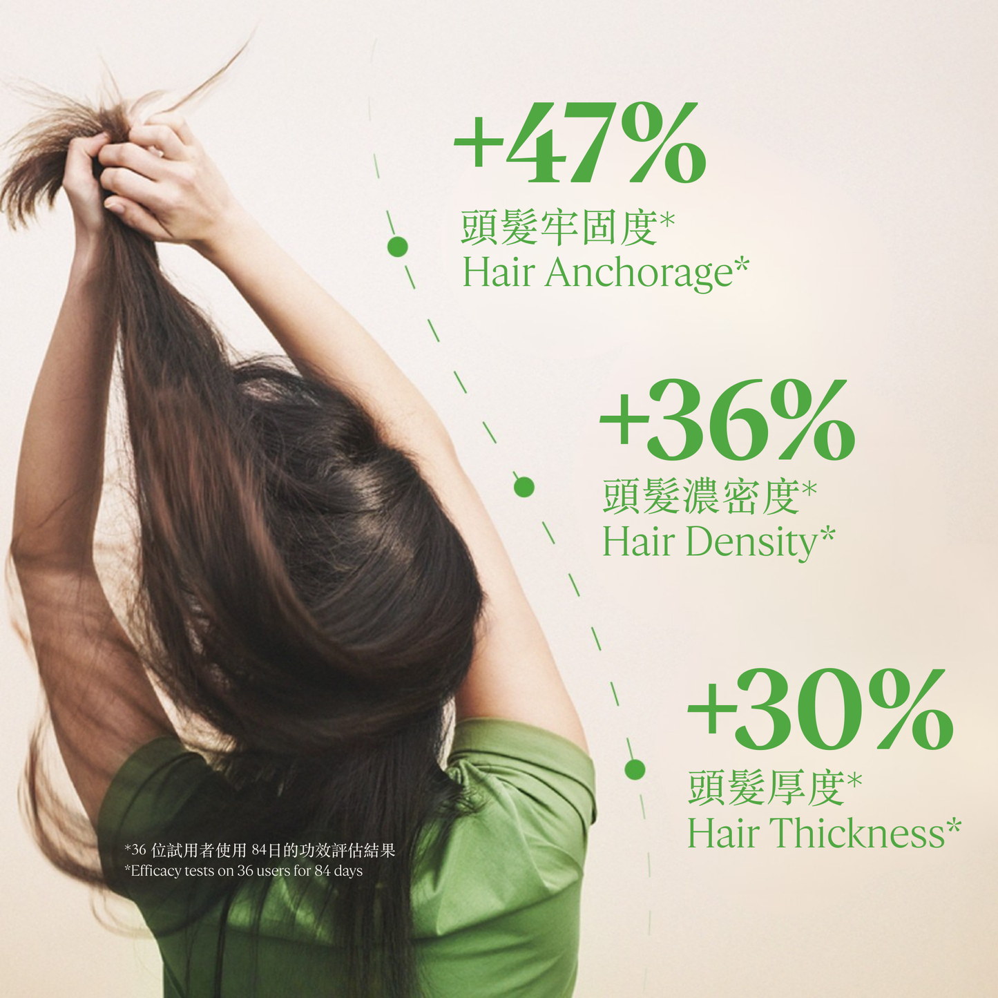 草本療法防掉髮頭皮護理精華