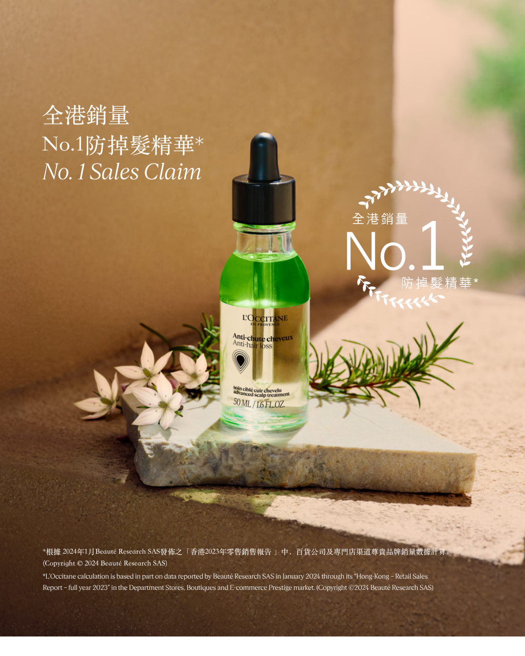 Sensitive Scalp Strengthening Care Set - Illustration 5
