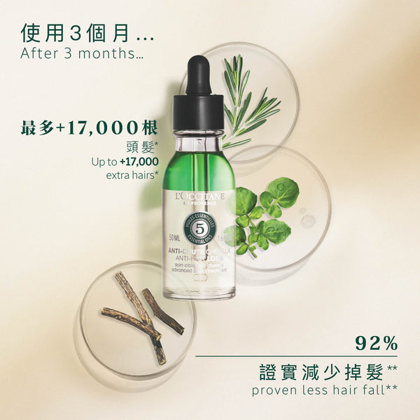 Buy L'Occitane Aromachology Intensive Repair Shampoo · USA