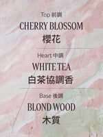 Fleurs de cerisier Thé blanc Eau de Toilette