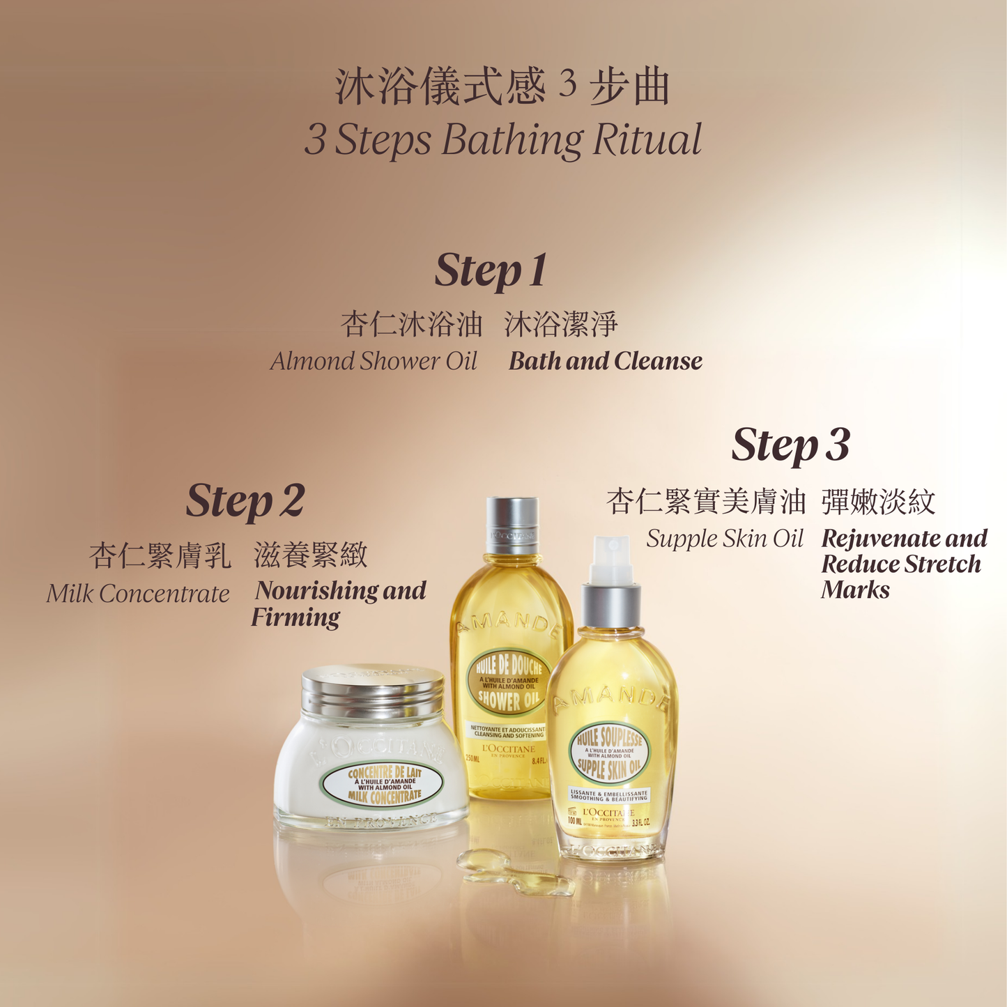 杏仁緊實美膚油