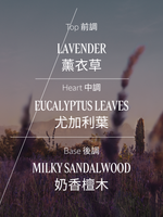 LAVANDE 薰衣草淡香氛
