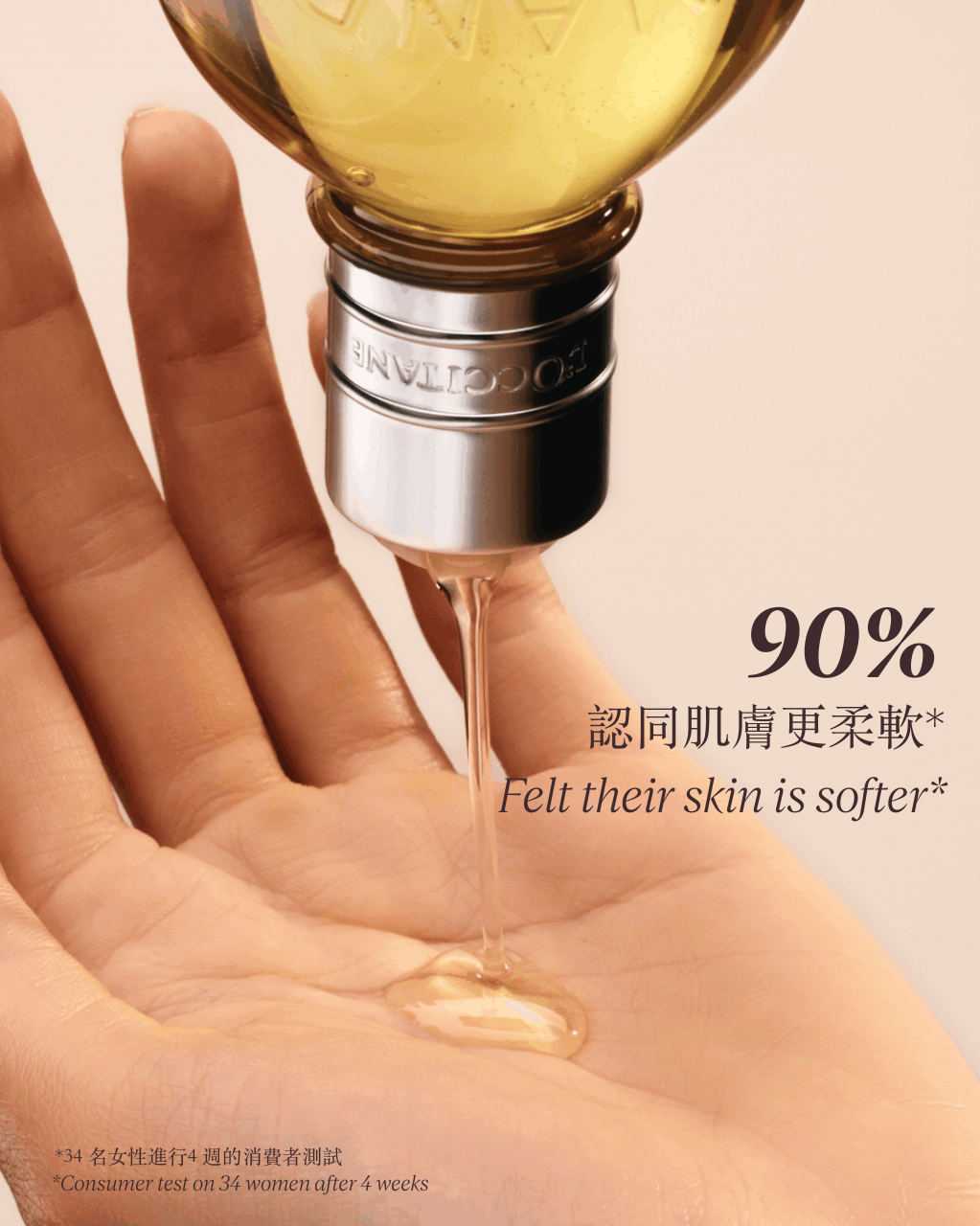 Almond Shower Oil 