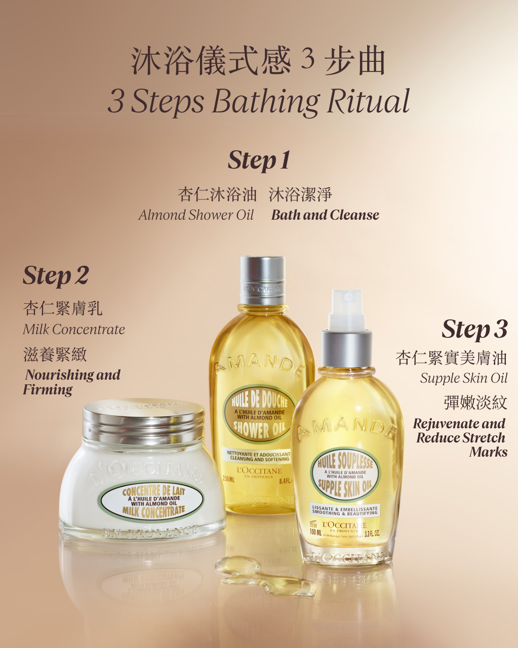 Almond Shower Oil 
