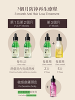 蠟菊極致賦活頭皮精華