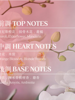 橙花&蘭花和諧之水淡香氛