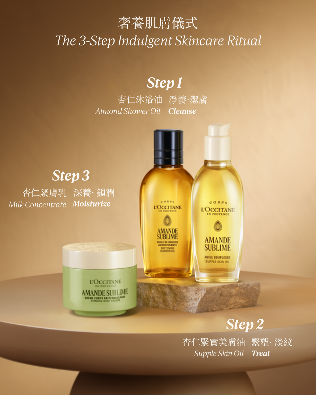 Almond Signature Nourishing Care Set